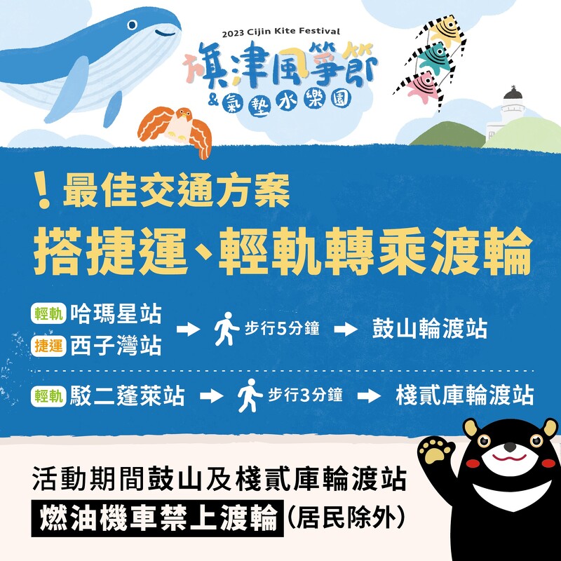 最佳交通方案搭捷運、輕軌轉乘渡輪