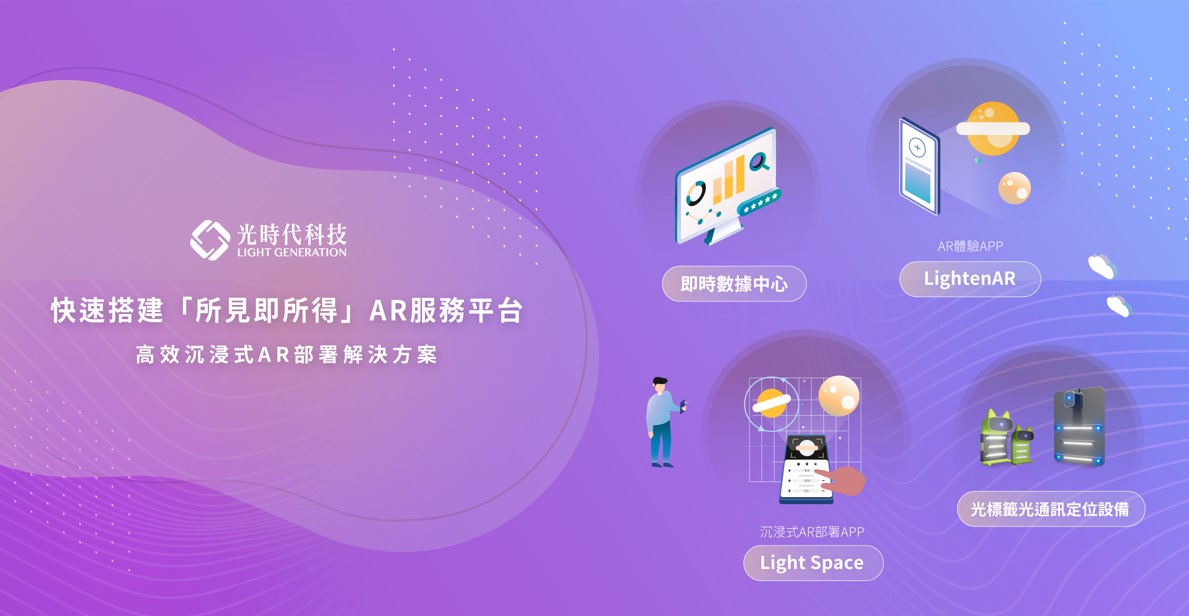 光時代科技產品。（圖片來源：光時代科技）