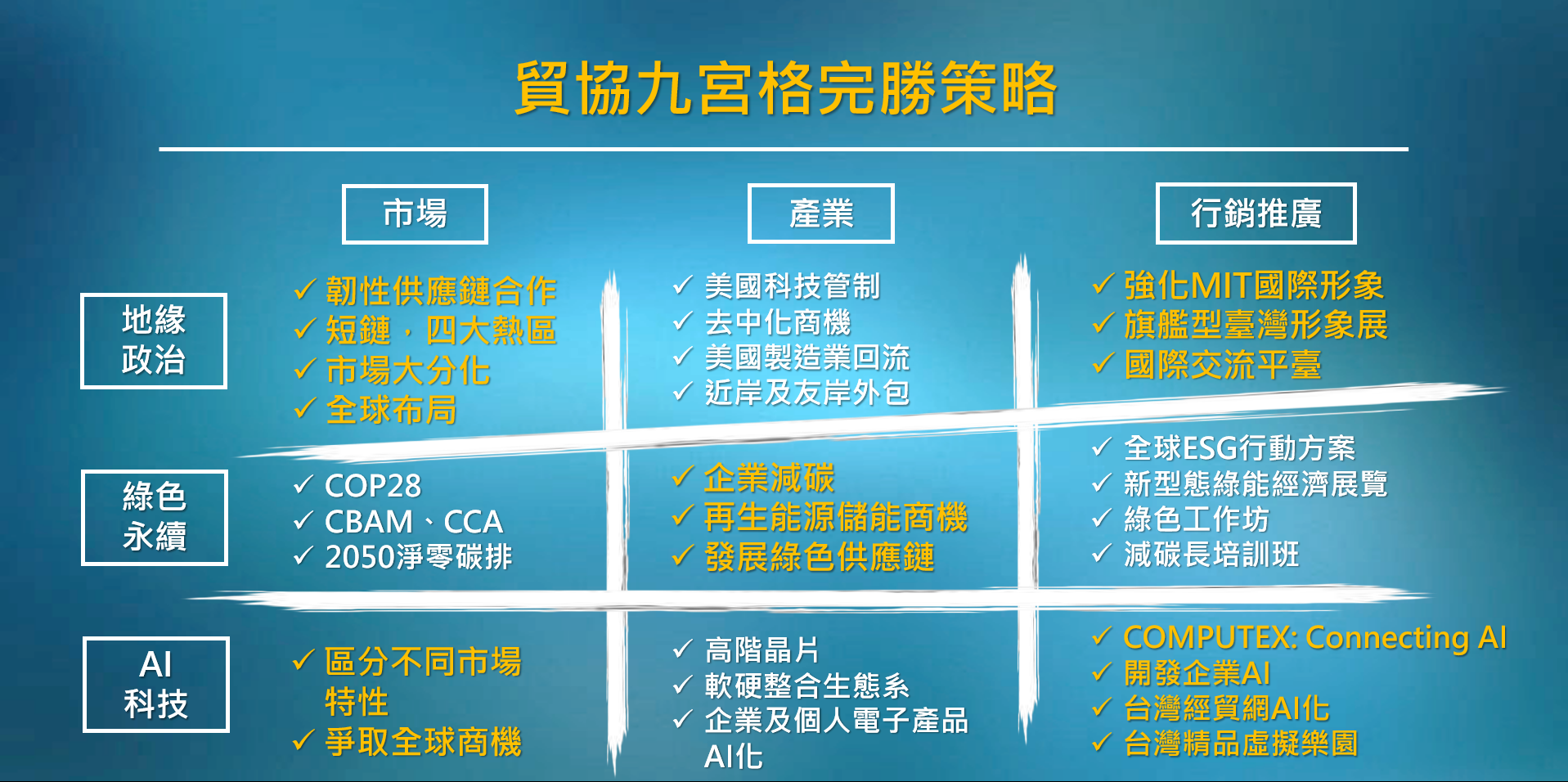 （圖片提供：中華民國對外貿易發展協會）