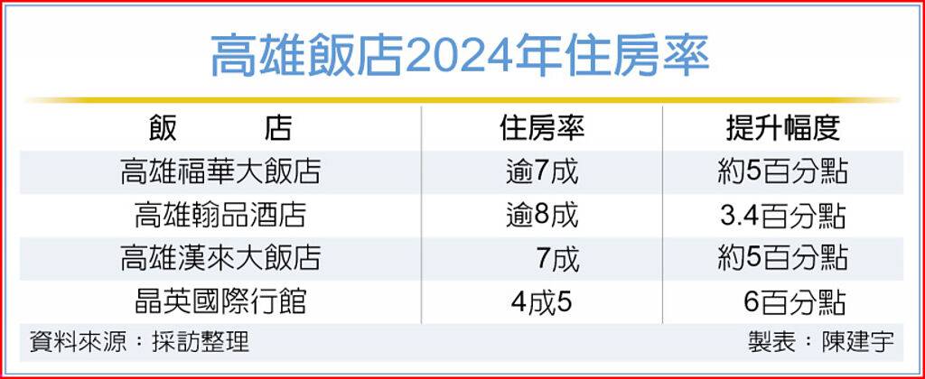 （圖片提供：中時新聞網）