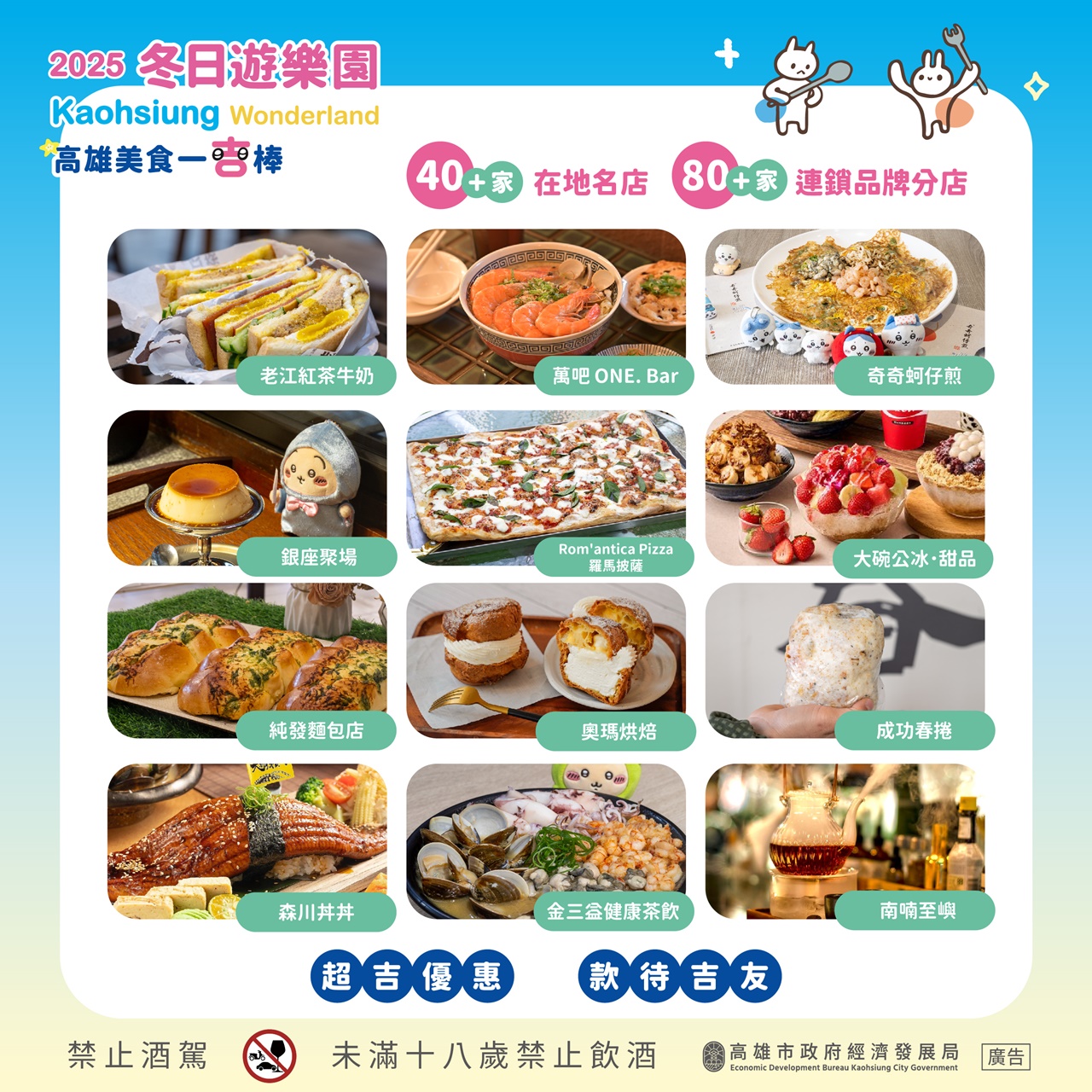 2025高雄冬日遊樂園「高雄美食一吉棒」活動將從小年夜開始加碼至每日10組，初一至初五加碼每日抽出1組Apple iPad平板電腦。（圖片提供：高雄市政府）