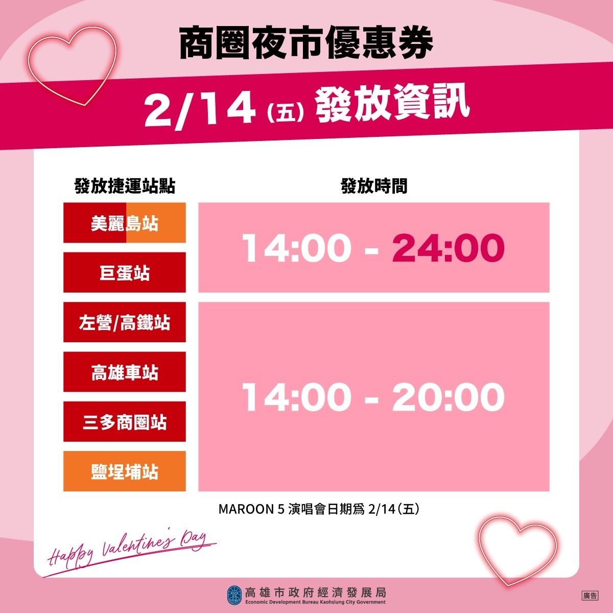 憑指定演唱會門票到6處指定捷運站即可兌換50元商圈夜市優惠券，可使用於高雄40 處商圈夜市及300 家以上特色店家，還可享有各式情人節助攻優惠，歡迎各地粉絲來高雄感受音樂及美食。（圖片提供：高雄市政府）