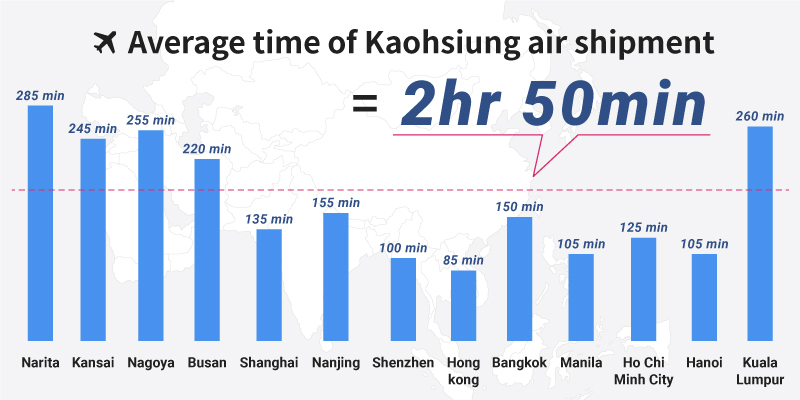 meetkaohsiung_slider_1_en.jpg